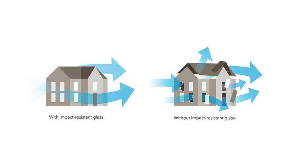 Tested to Meet Strict San Jose Building Codes